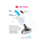 Shower Filter w/ aroma therapy diffuser